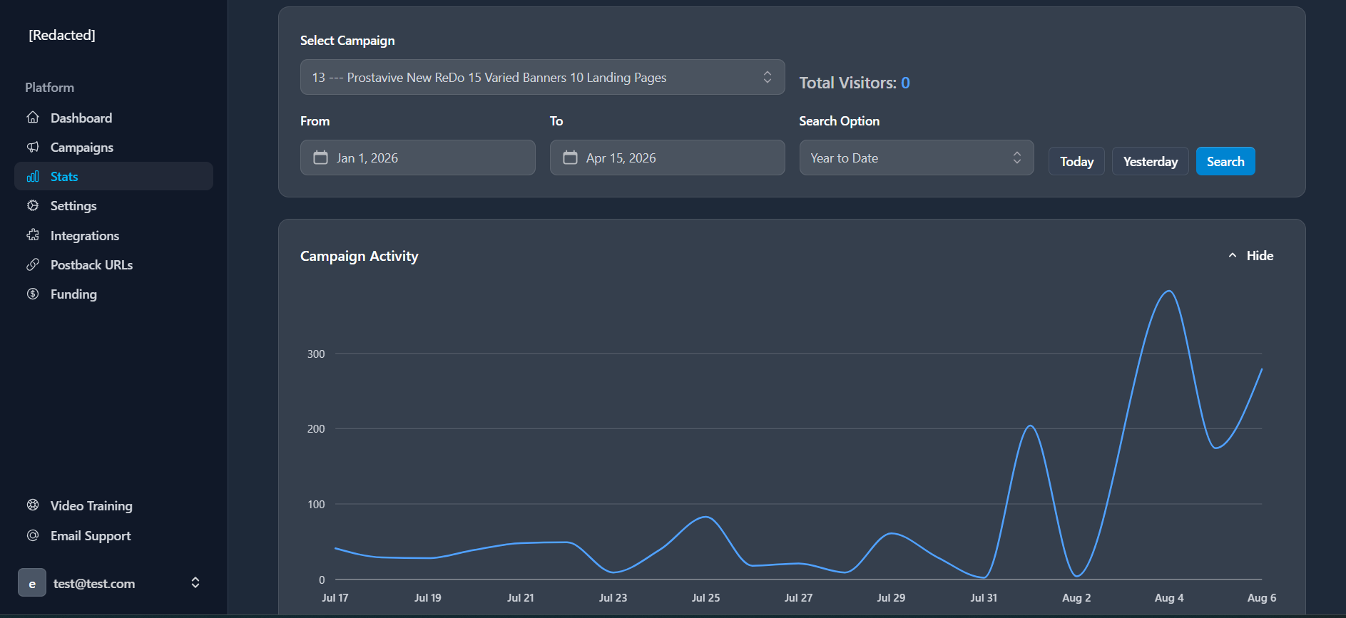 Legacy Platform Modernization